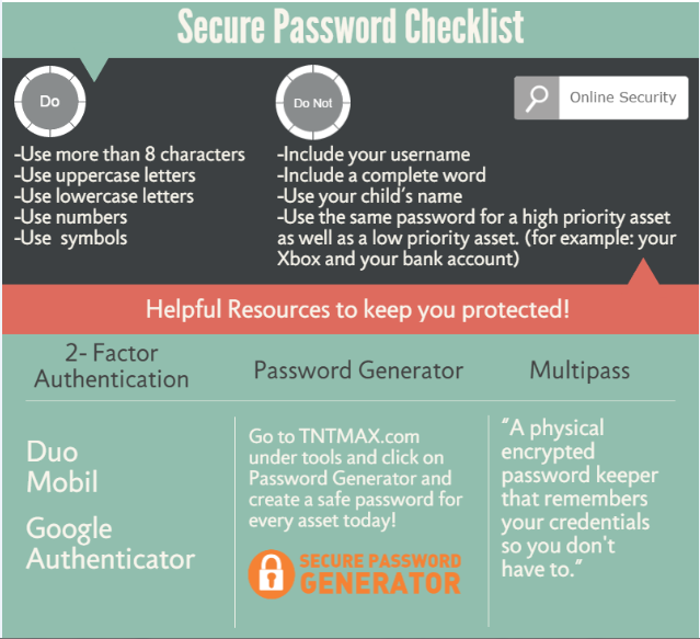 2015_03_12_SECURE_PASSWORD_CHECKLIST